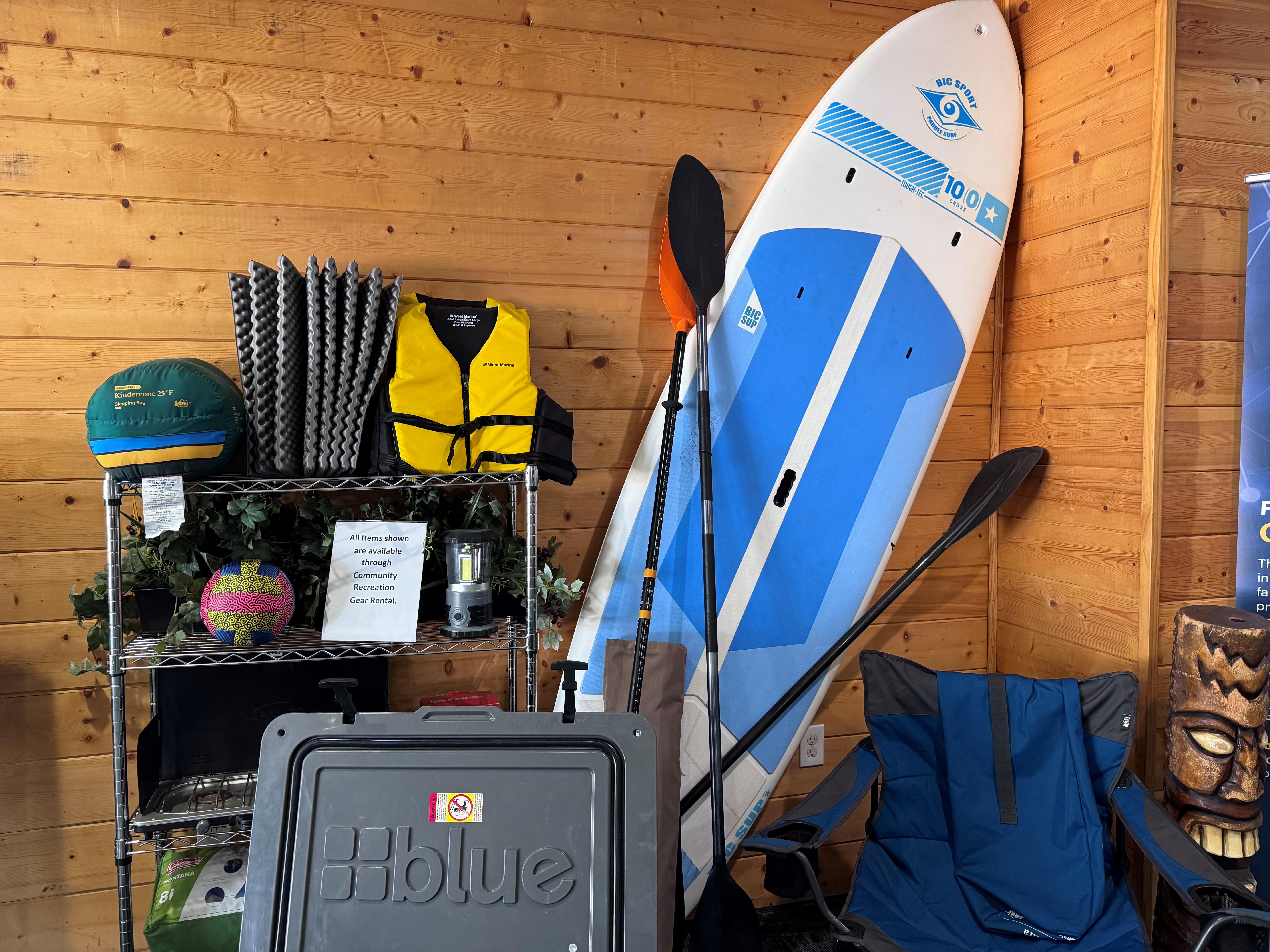 Gear Rental Point Loma CR.jpg